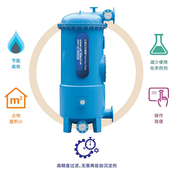 Waternics水武仕珍珠巖過濾器<strong></p>
<p>泳池設(shè)備</strong>，為何成為泳池過濾設(shè)備新寵:泳池設(shè)備